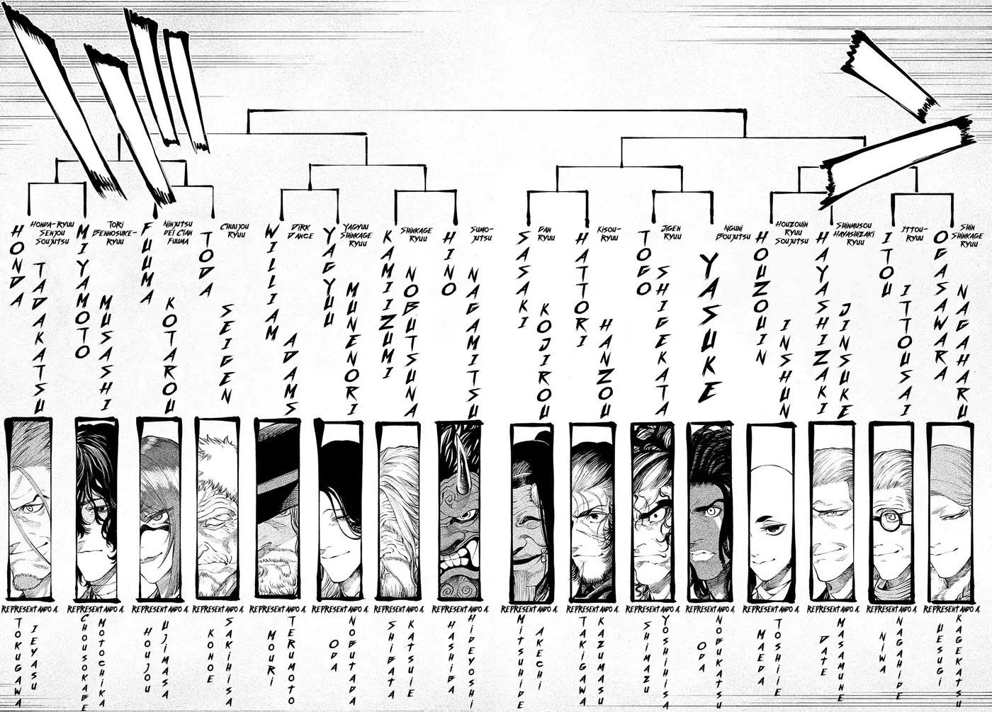 Tenkaichi: Nihon Saikyou Bugeisha Ketteisen - Capítulo 1 - Página 58 - LectorTMOo