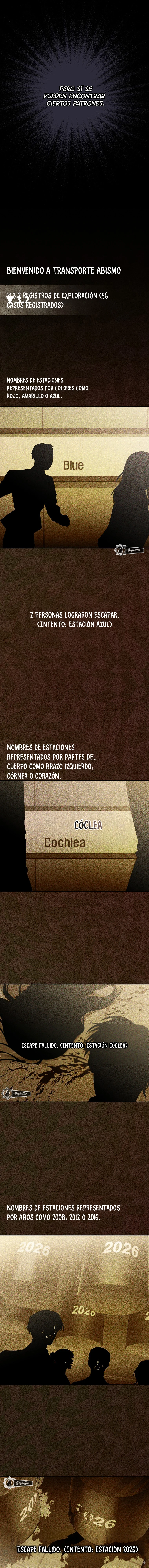 Aunque me metí en una historia de terror, aún tengo que ir a trabajar - Capítulo 3 - Página 14 - LectorTMOo