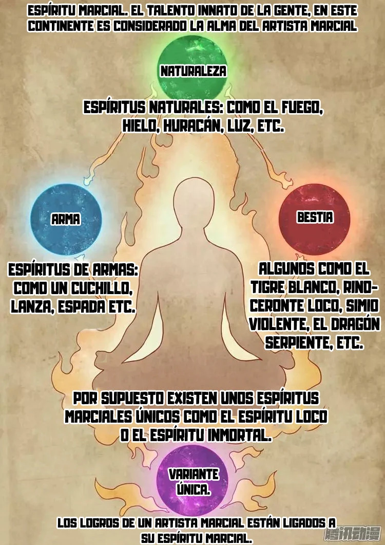 Dios de las artes marciales - Capítulo 1 - Página 7 - LectorTMOo