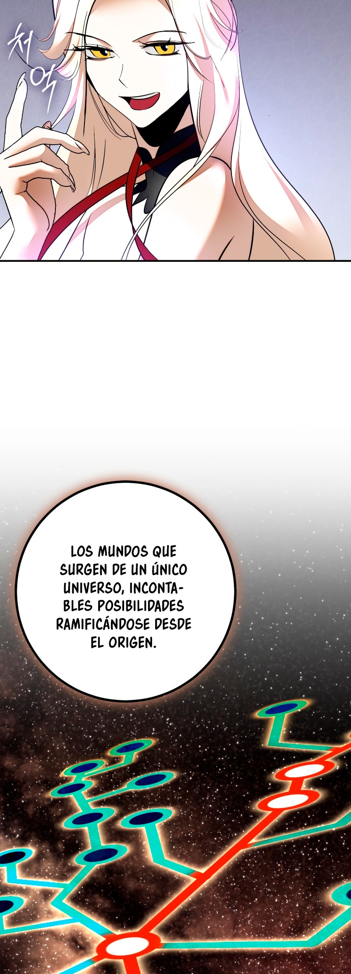 El Retorno del Jugador - Capítulo 206 - Página 33 - LectorTMOo