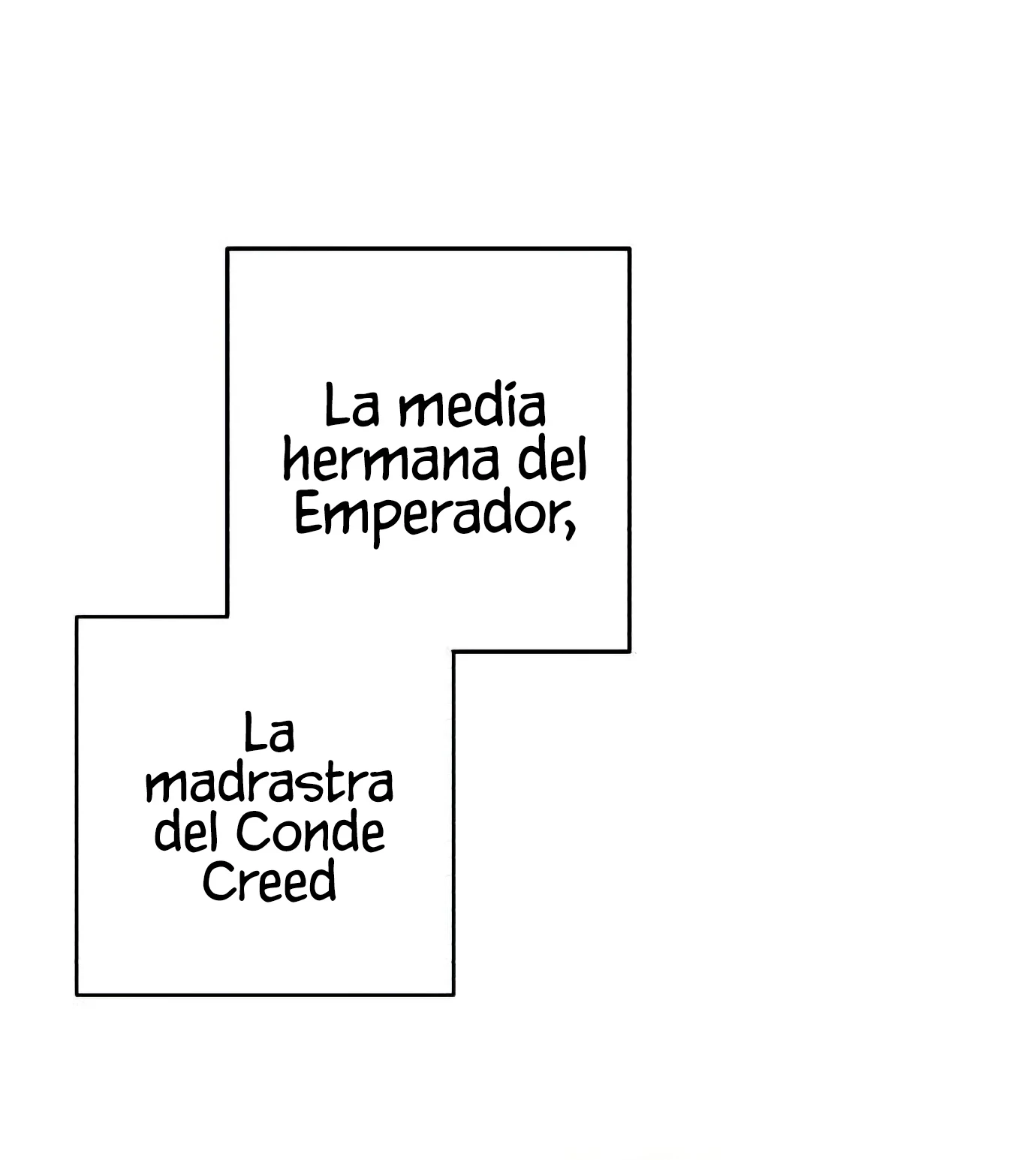 Lo Que El Duque Recogio En El Bosque - Capítulo 3 - Página 68 - LectorTMOo