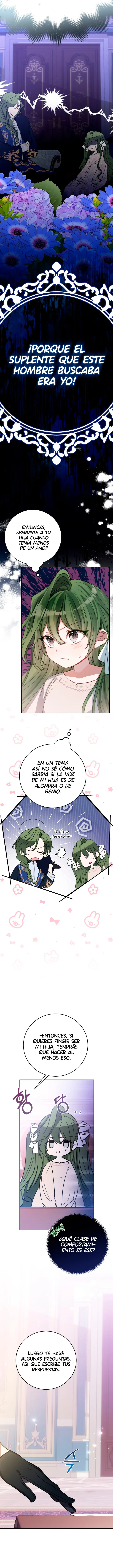 Me Convertí En La Hija Contratada De Una Familia Arruinada - Capítulo 1 - Página 3 - LectorTMOo