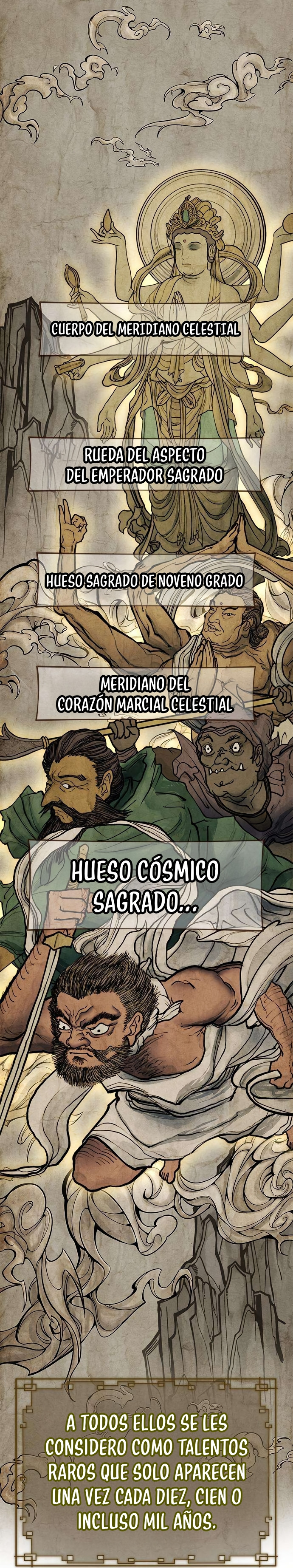 Psicópata del Murim - Capítulo 14 - Página 4 - LectorTMOo