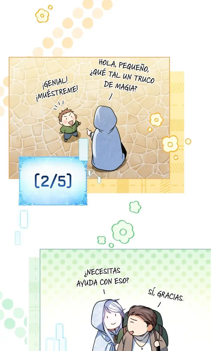 Puedo Ver Tus Estadisticas capítulo 28 página 36