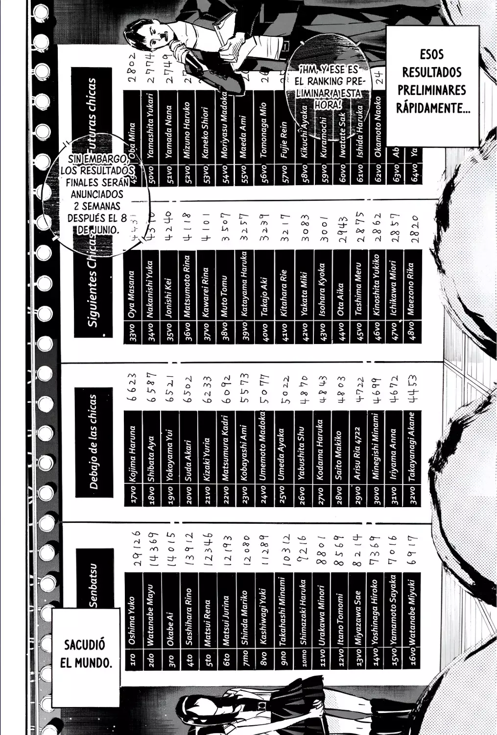 AKB49 Renai Kinshi Jourei capítulo 192 página 12