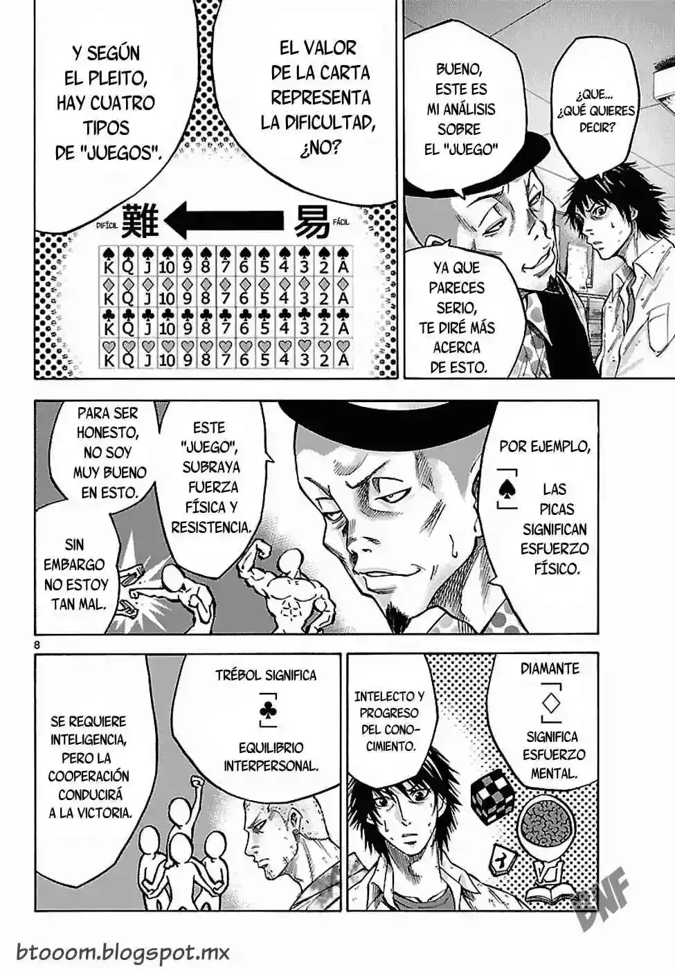 Alice in Borderland capítulo 6 página 8