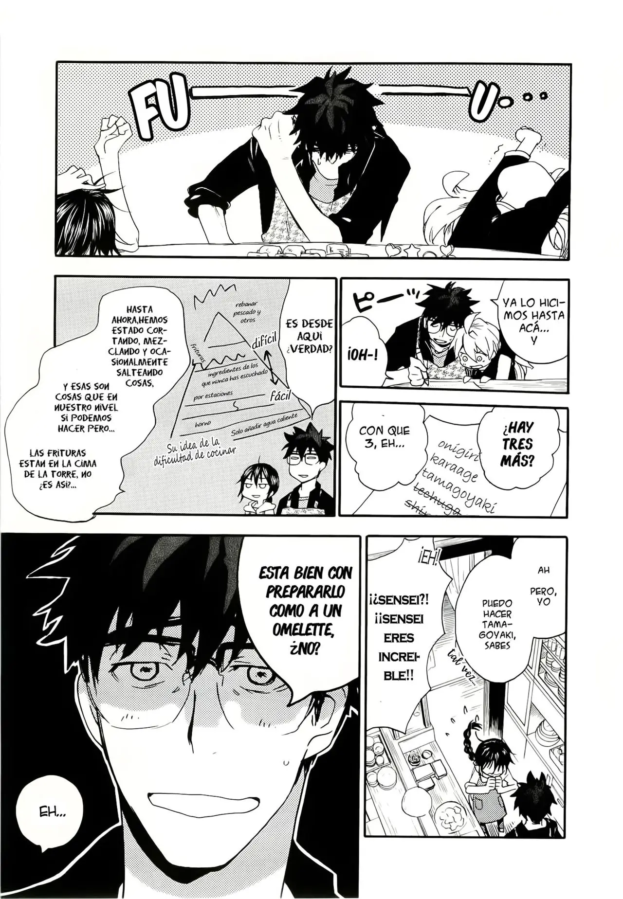 Amaama to Inazuma capítulo 4 página 11