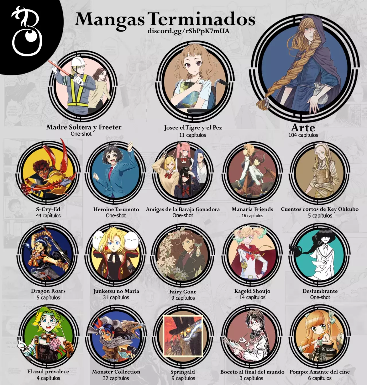 Amante Destructiva capítulo 2.3 página 10