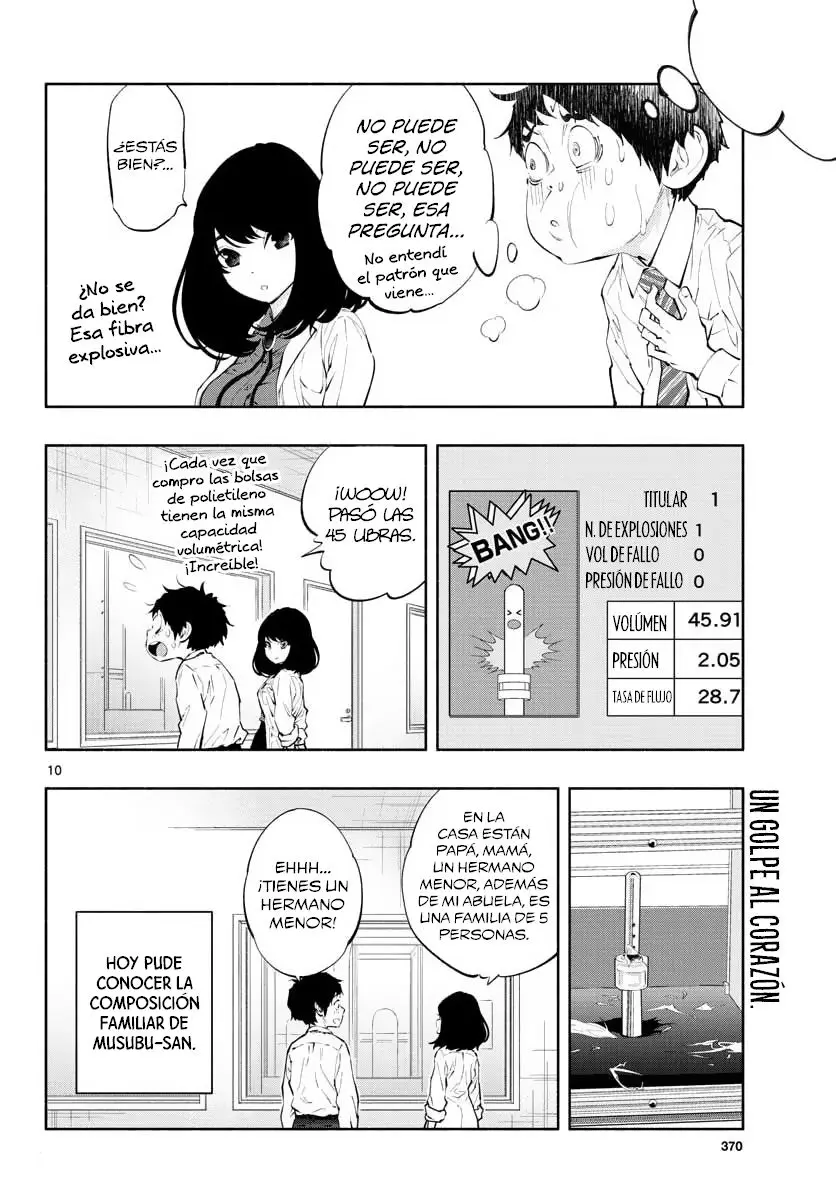 Asoko Araiya-san! capítulo 5 página 11