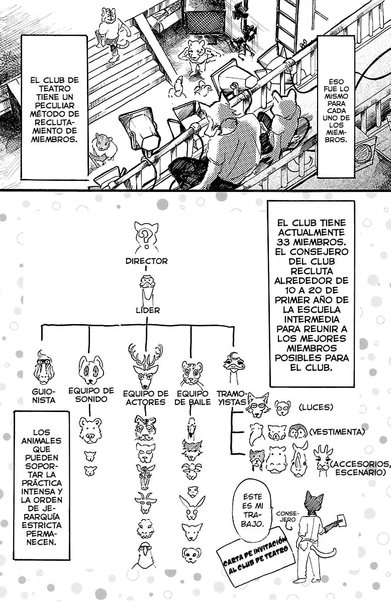 Beastars capítulo 10 página 14