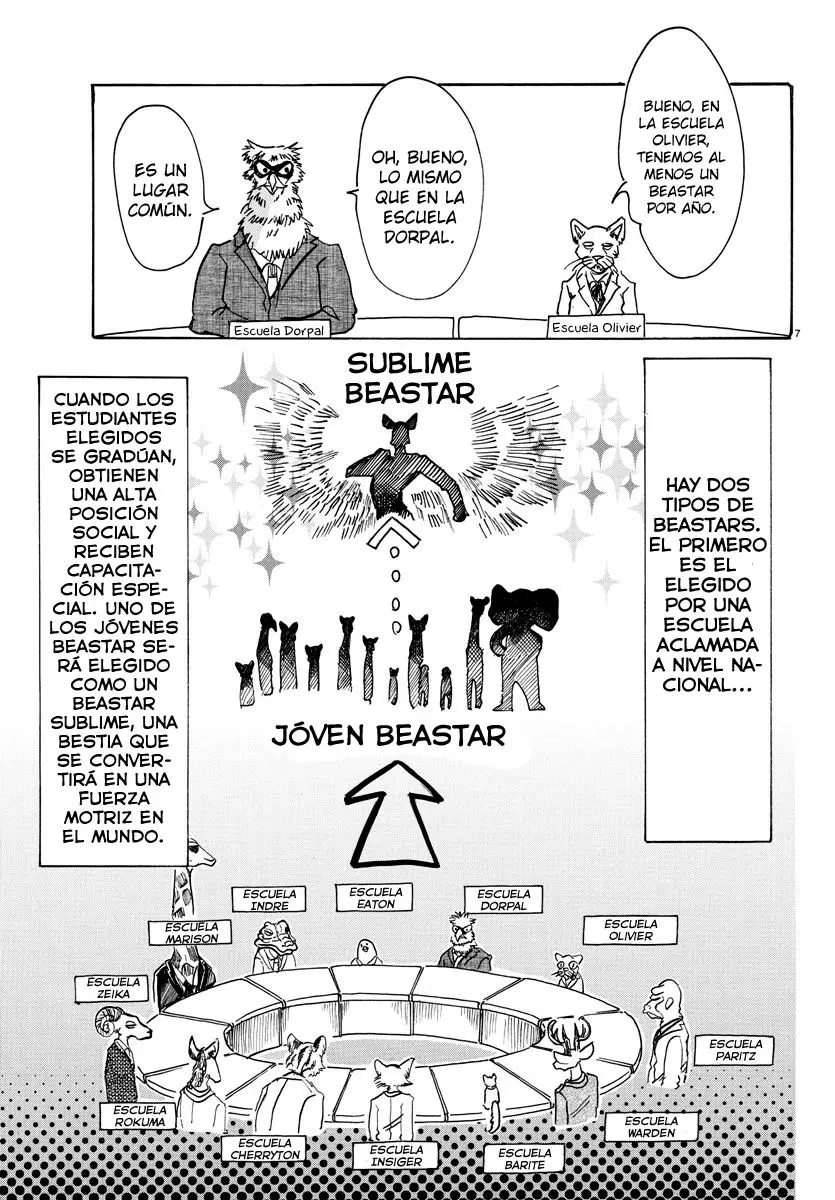 Beastars capítulo 53 página 7