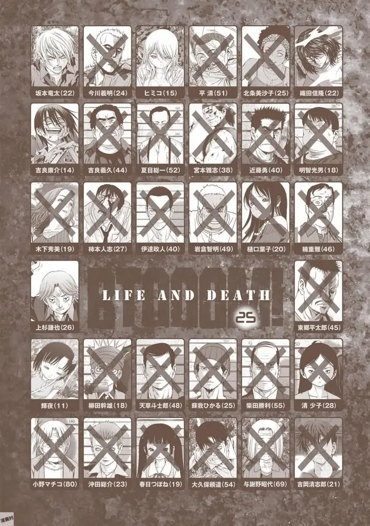 BTOOOM! capítulo 114 página 4