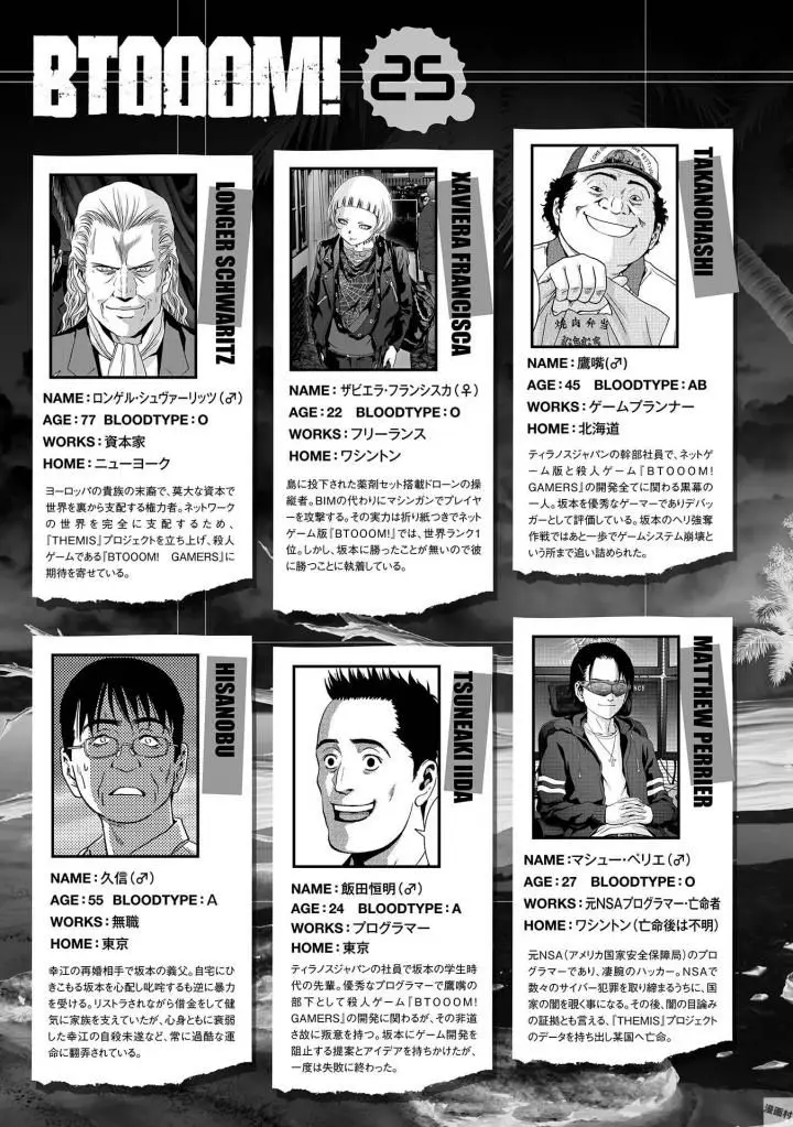 BTOOOM! capítulo 114 página 6