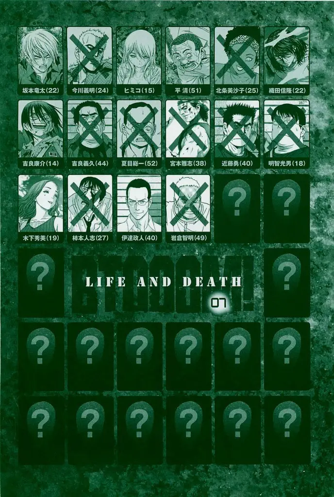 BTOOOM! capítulo 42 página 5