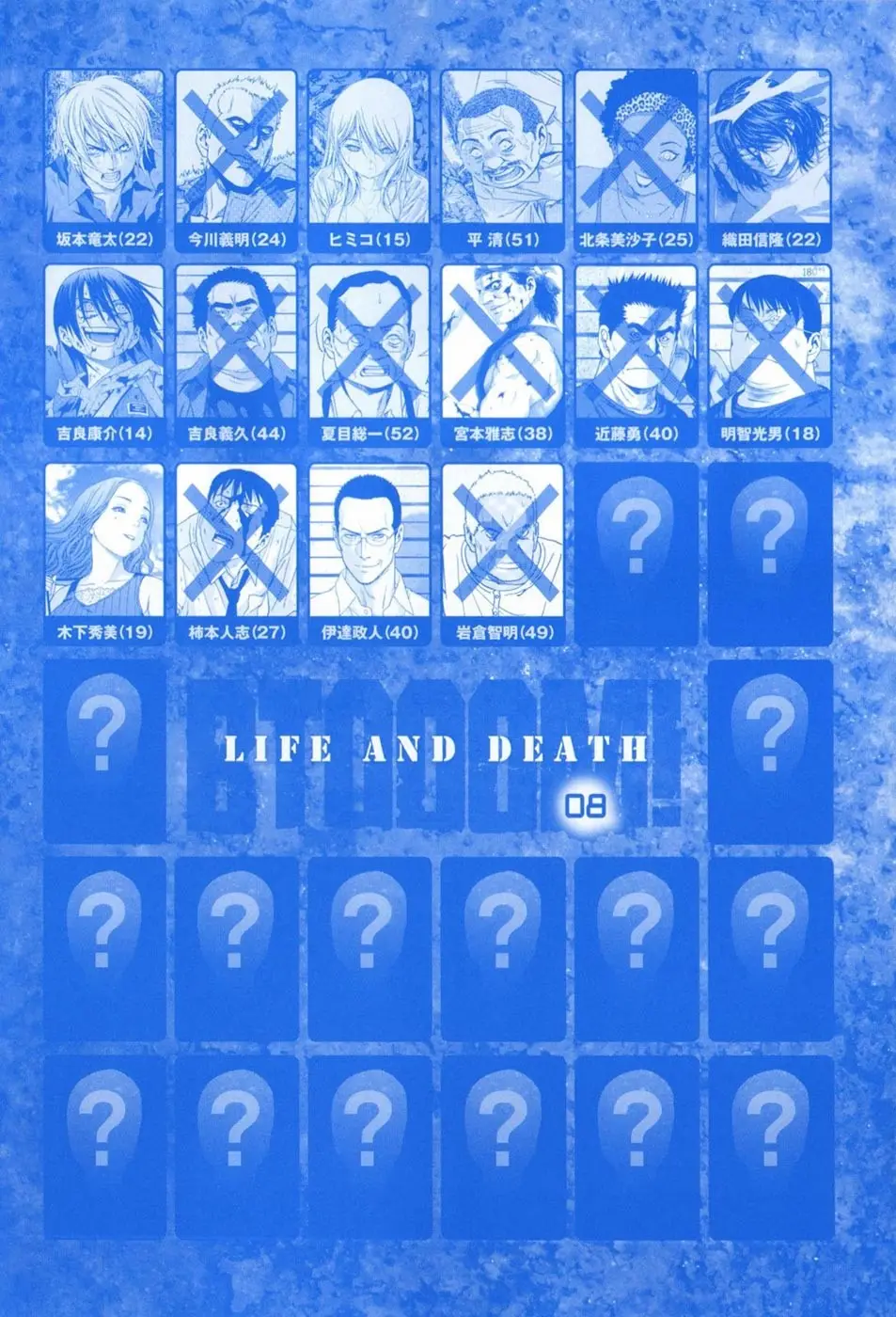BTOOOM! capítulo 46 página 5