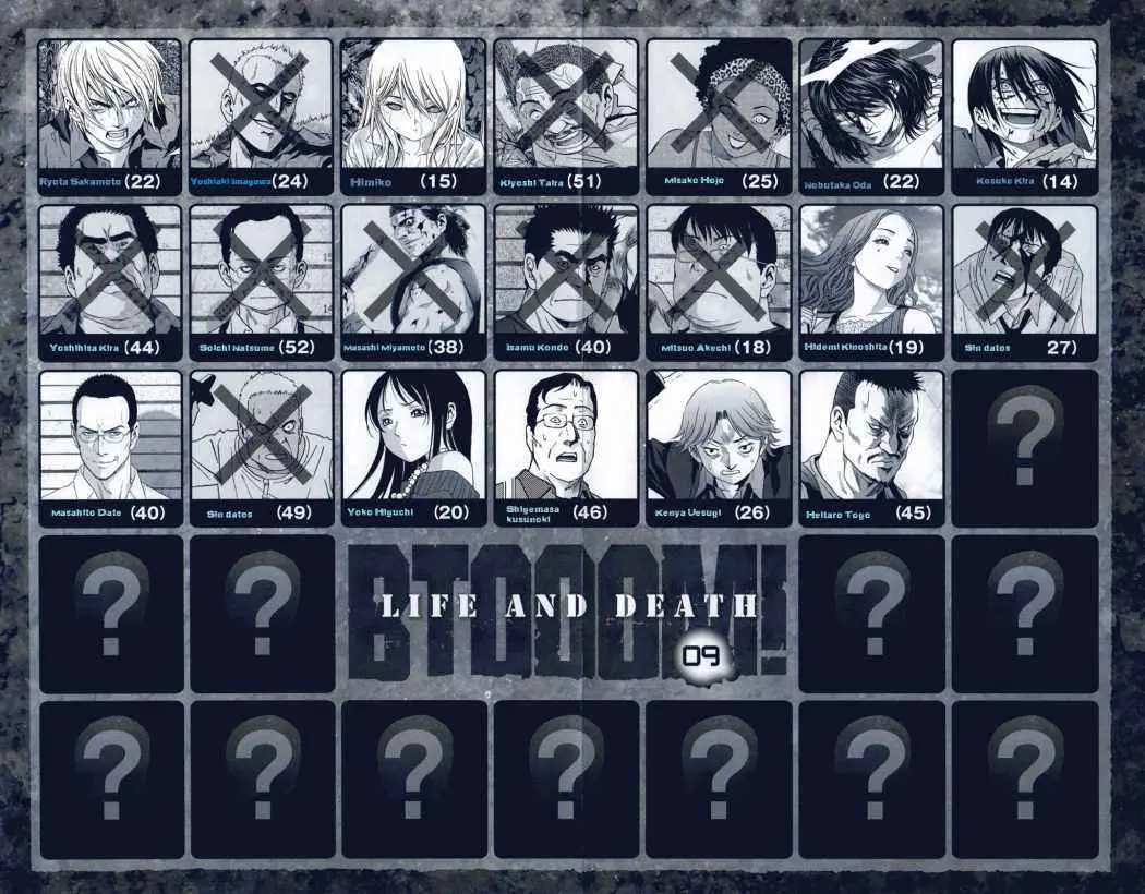 BTOOOM! capítulo 50 página 6