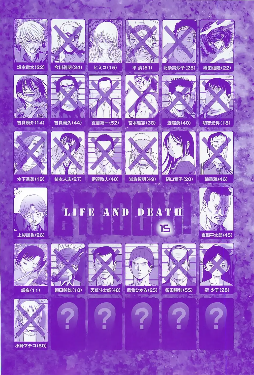 BTOOOM! capítulo 74 página 6