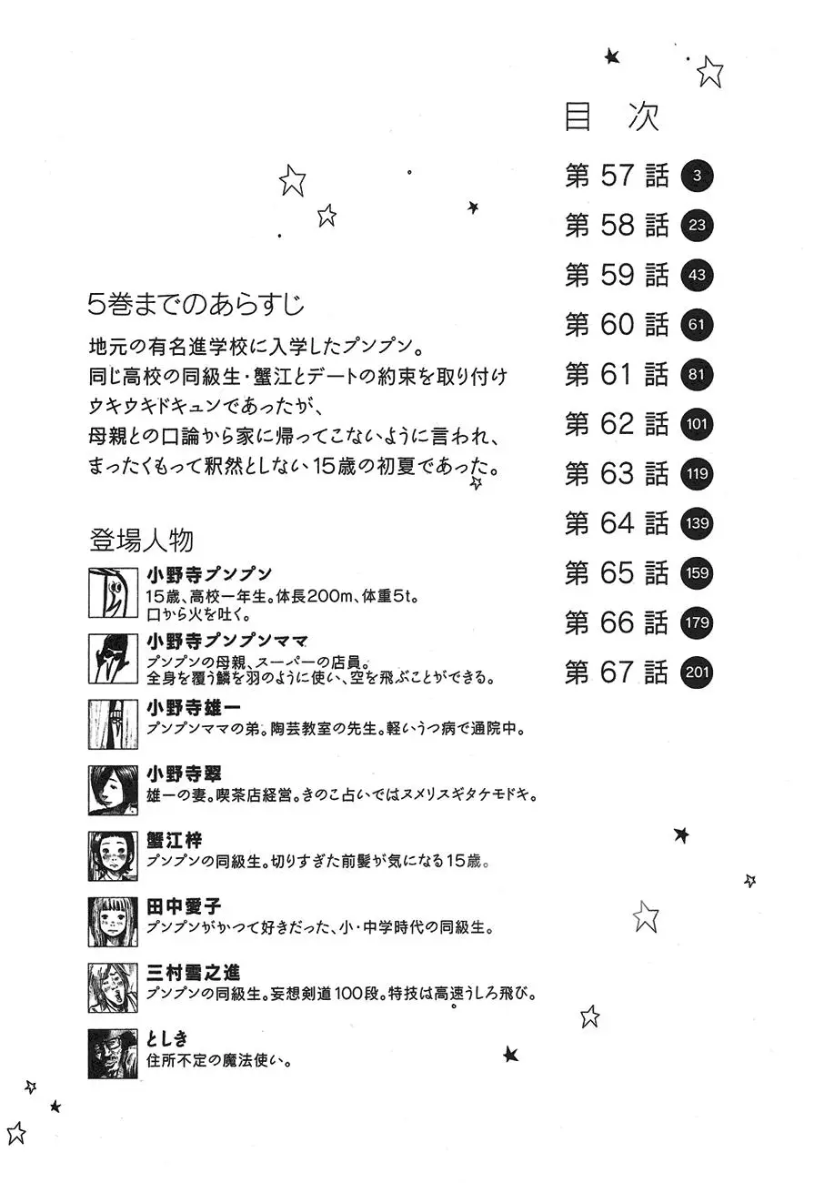 Oyasumi Punpun capítulo 57 página 3