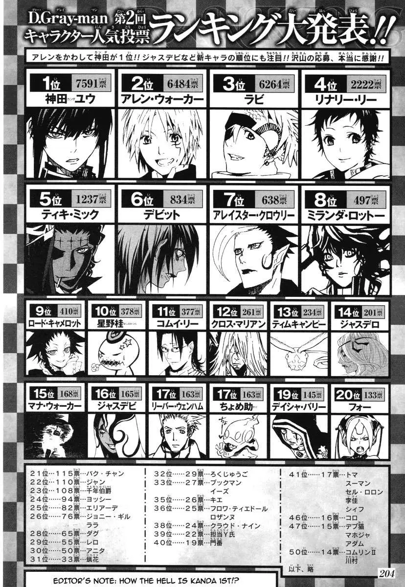 D.Gray-man capítulo 121 página 3