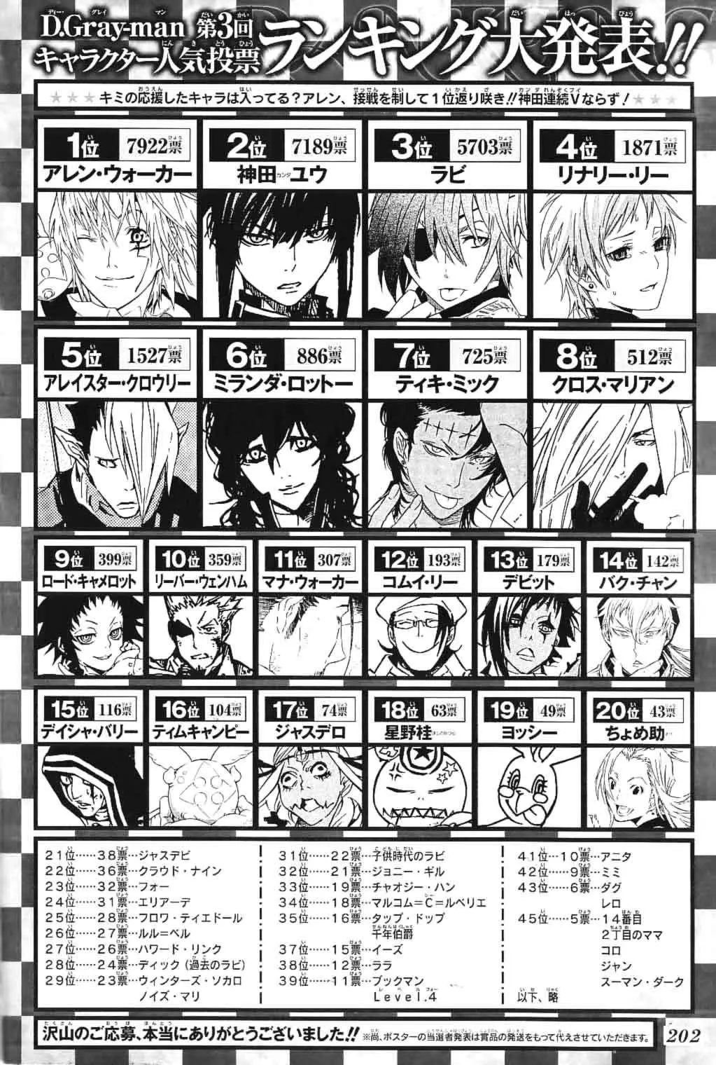 D.Gray-man capítulo 171 página 3