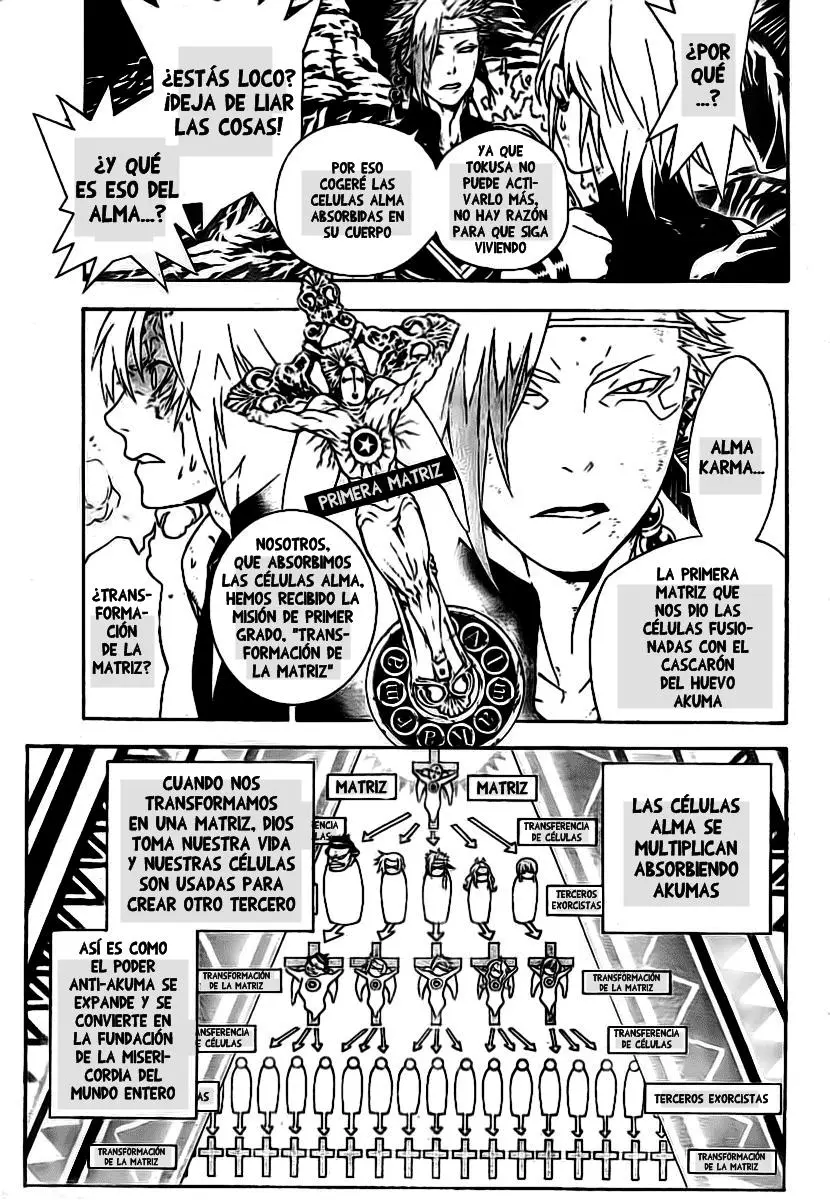 D.Gray-man capítulo 187 página 40