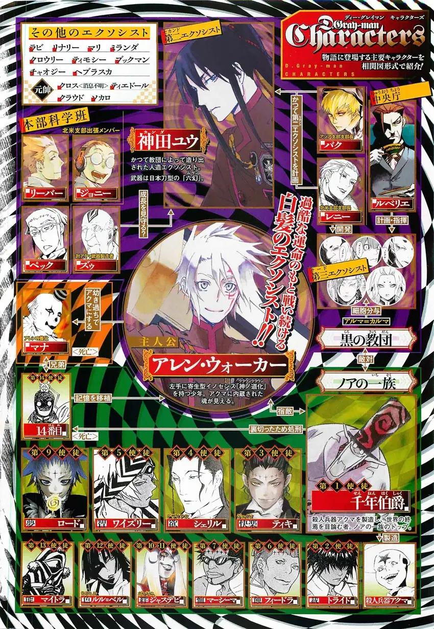 D.Gray-man capítulo 188 página 39