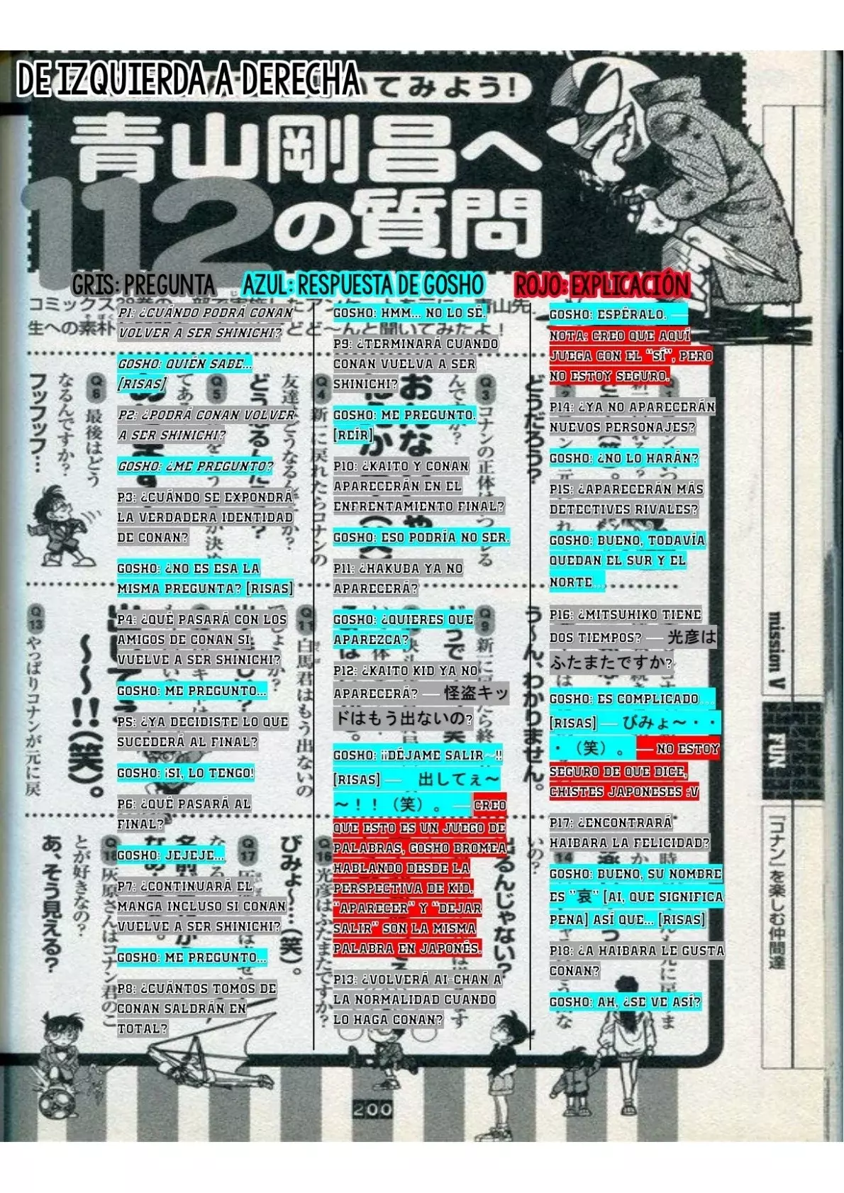 Detective Conan capítulo 100.5 página 12