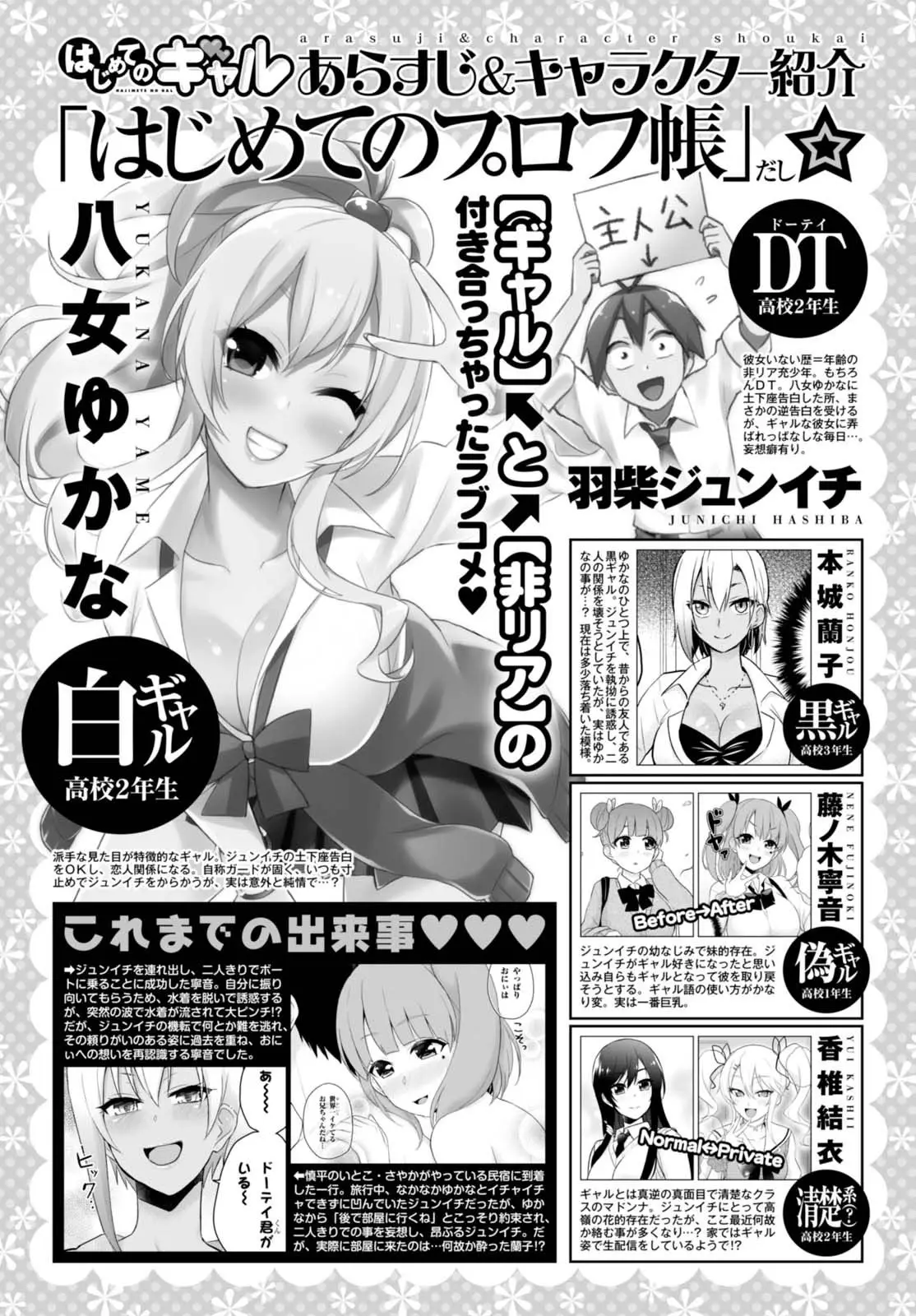 Hajimete no Gal capítulo 46 página 2