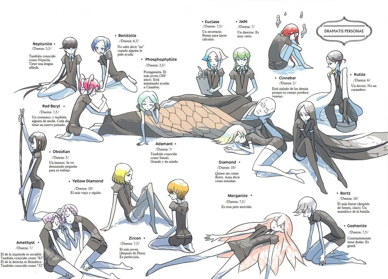 Houseki no Kuni capítulo 7 página 5