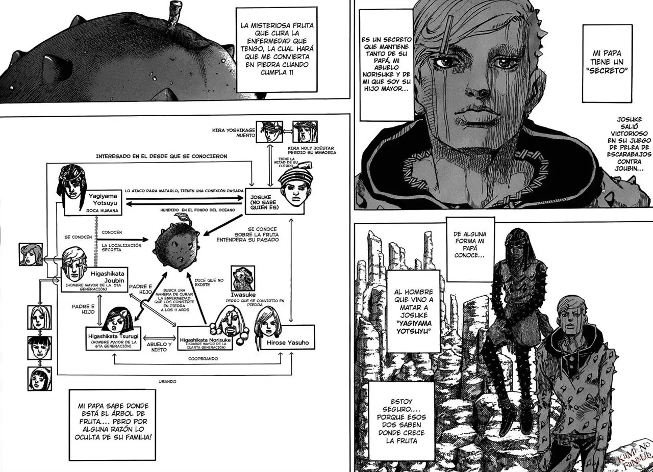 JoJo's Bizarre Adventure - Parte 8: JoJolion capítulo 38 página 4