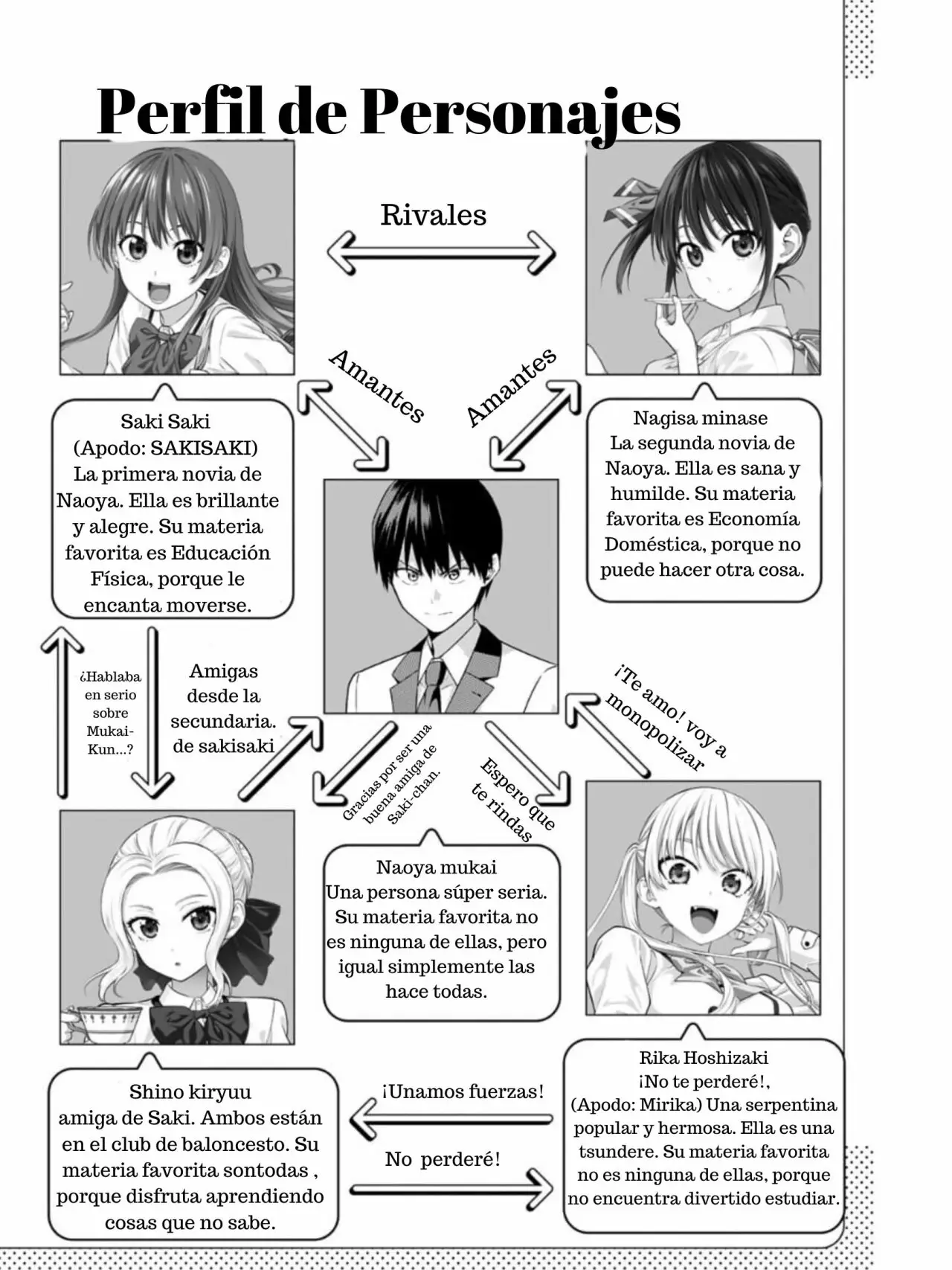 Kanojo mo Kanojo capítulo 90.5 página 5