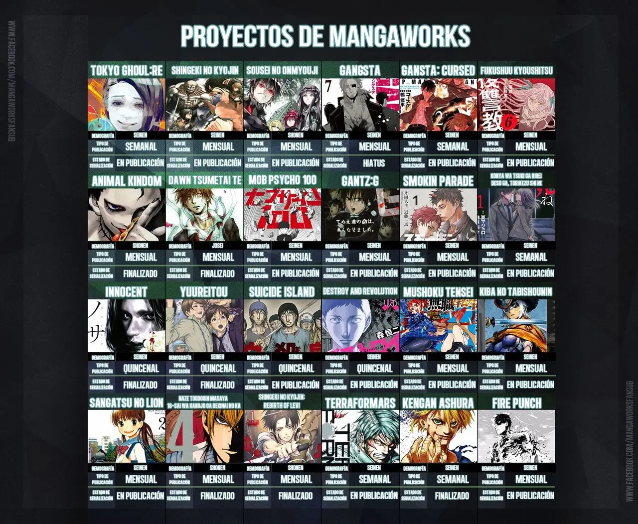 Kengan Asura capítulo 27 página 32