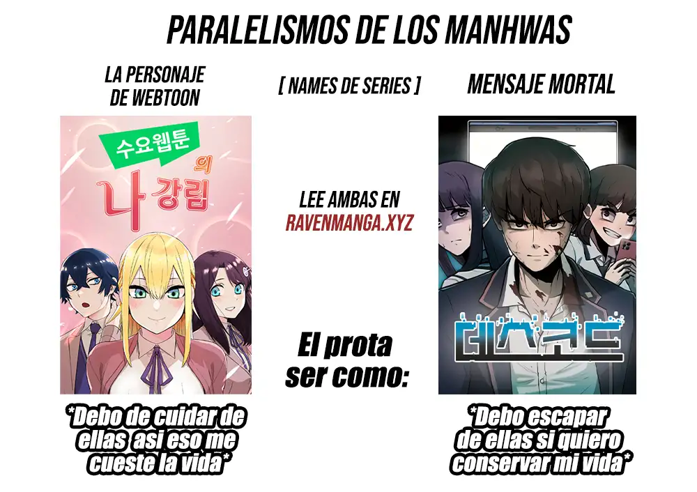 La Personaje Del Webtoon capítulo 65 página 25