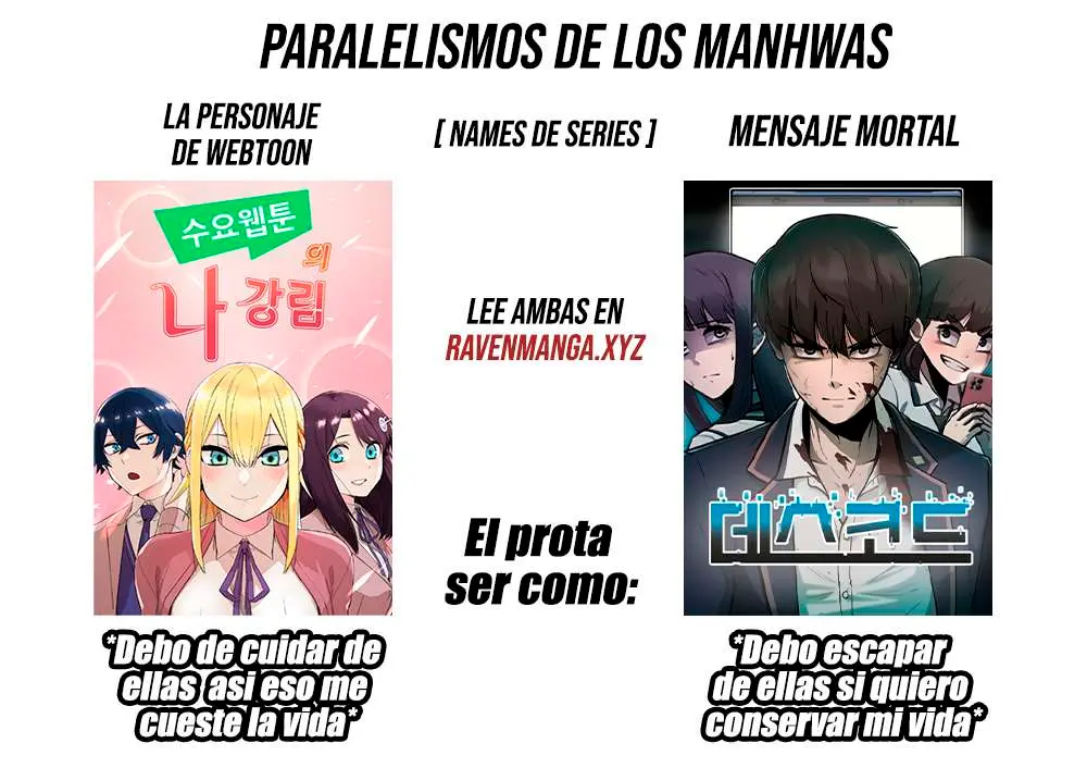 La Personaje Del Webtoon capítulo 70 página 14