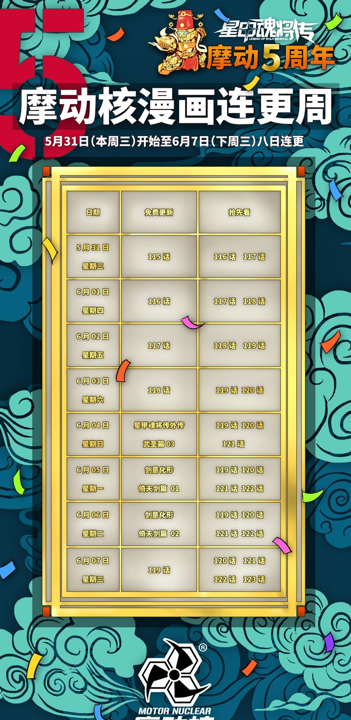 La Leyenda De La Estrella General capítulo 123 página 3