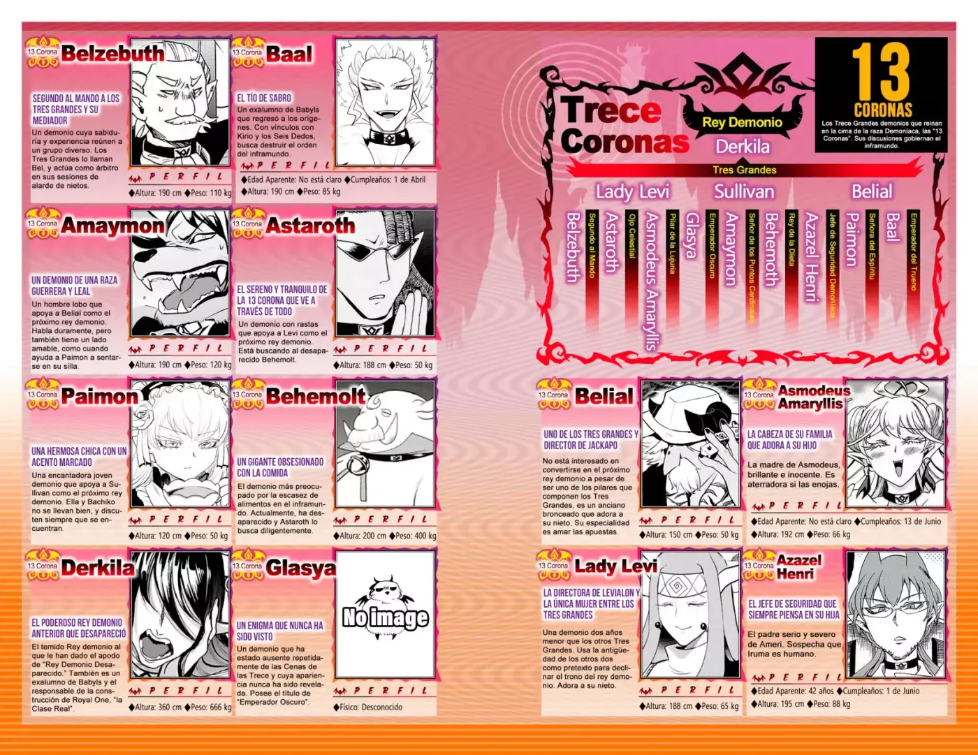Mairimashita! Iruma-kun capítulo 276.6 página 41