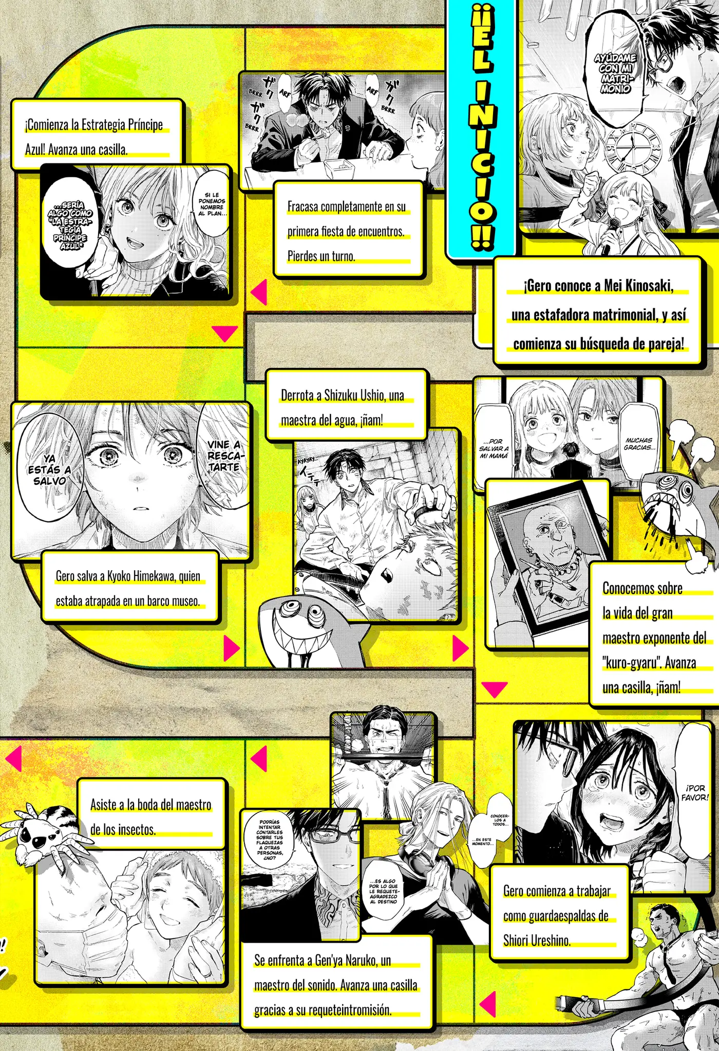 Marriage Toxin capítulo 158.5 página 2