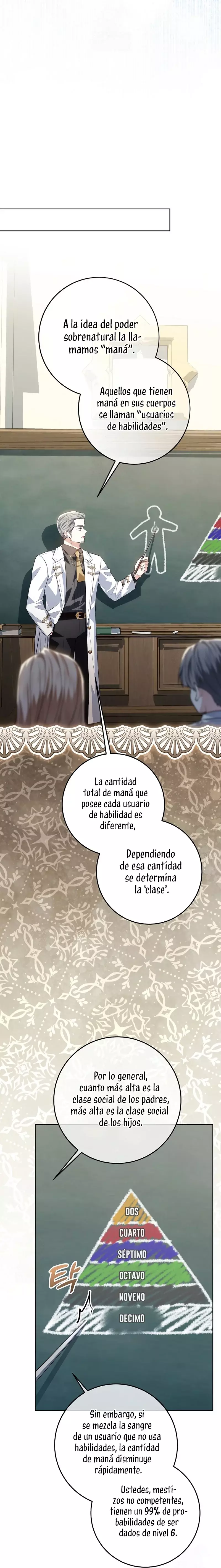 Mi padre esconde su poder capítulo 51 página 24