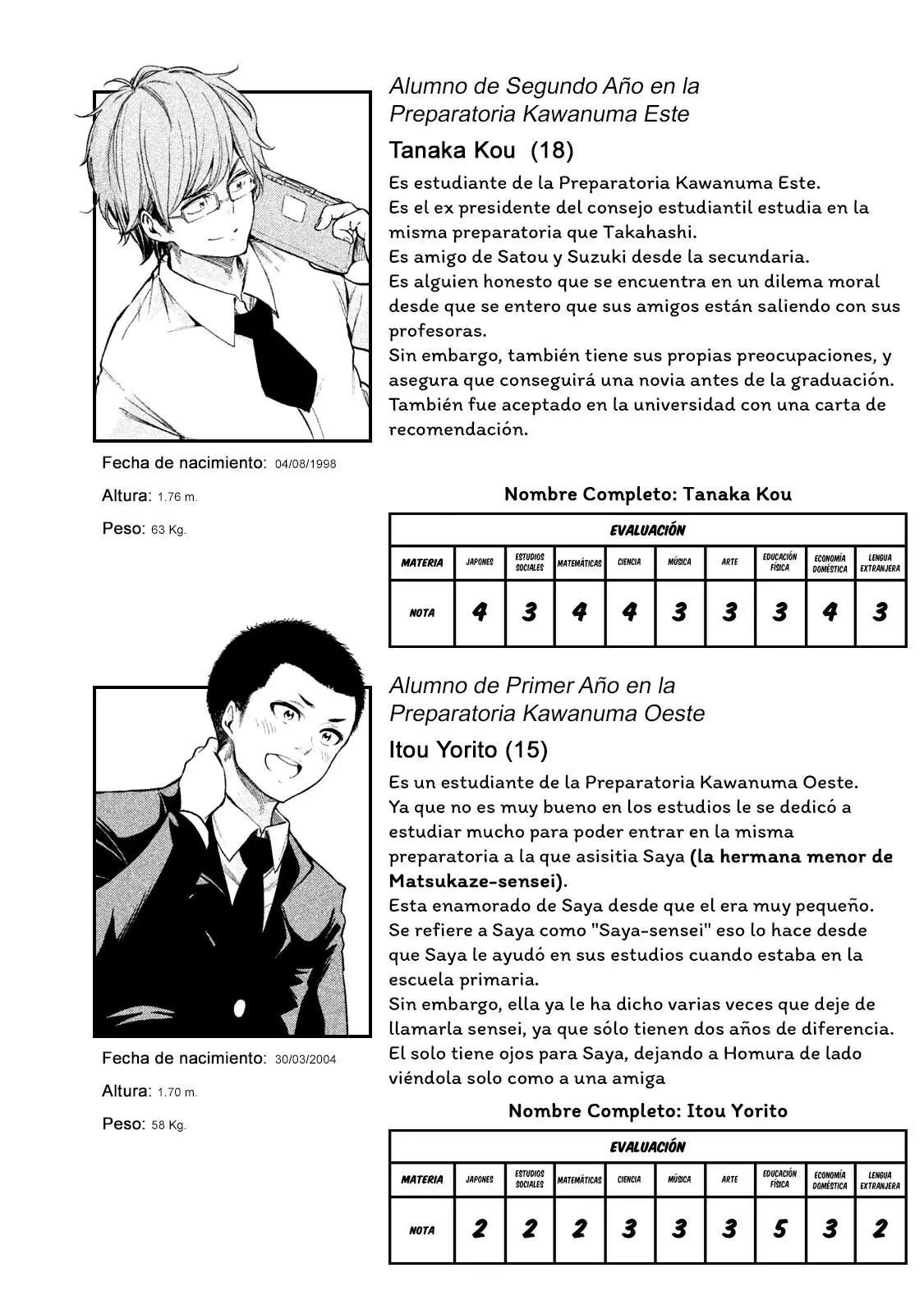 Nande koko ni sensei ga!? capítulo 46.5 página 11
