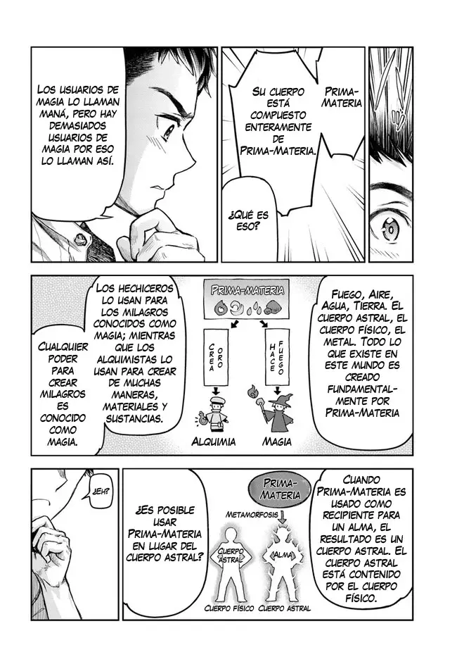 Nisemono no Renkinjutsushi capítulo 1 página 28