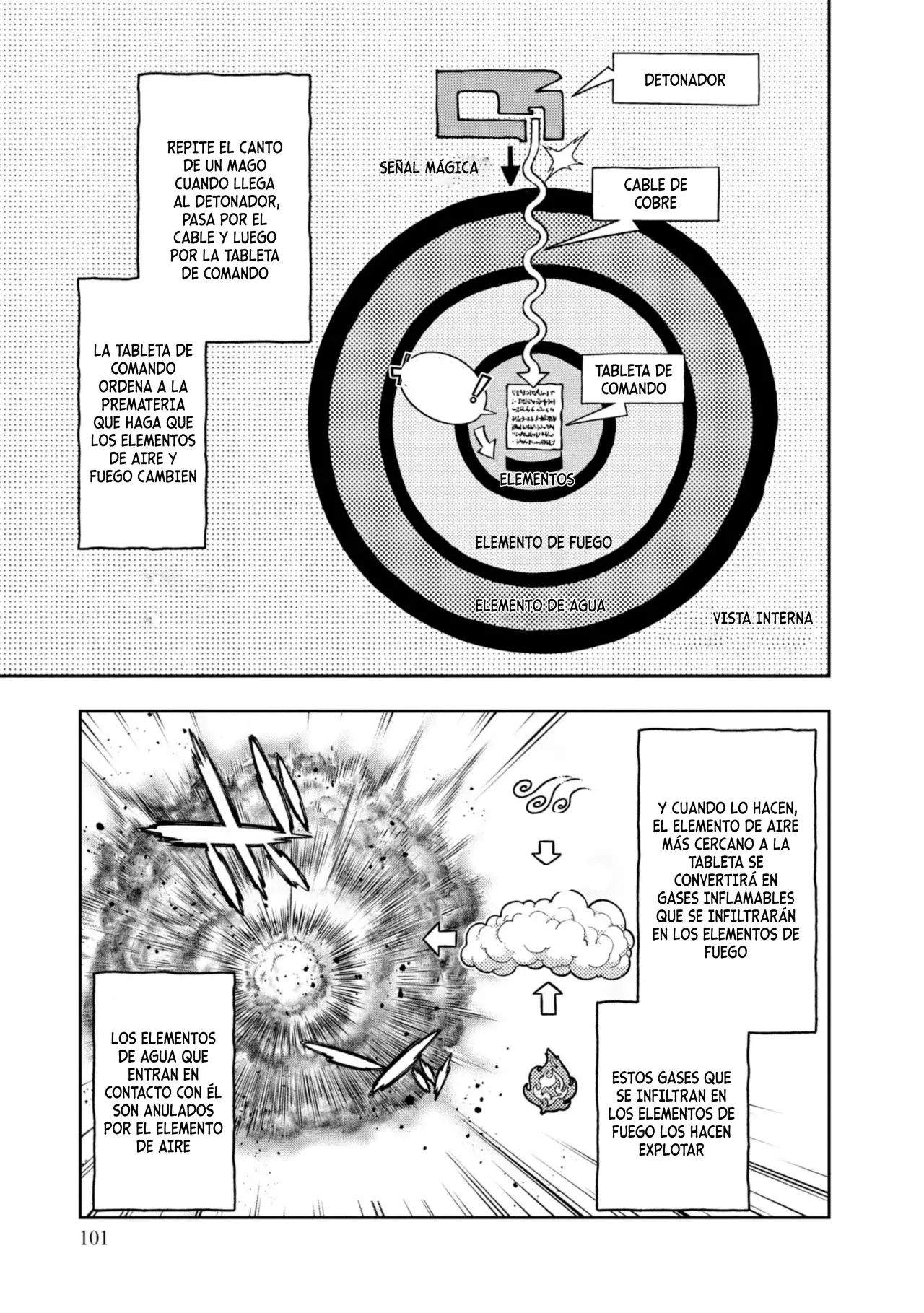 Nisemono no Renkinjutsushi capítulo 2 página 48