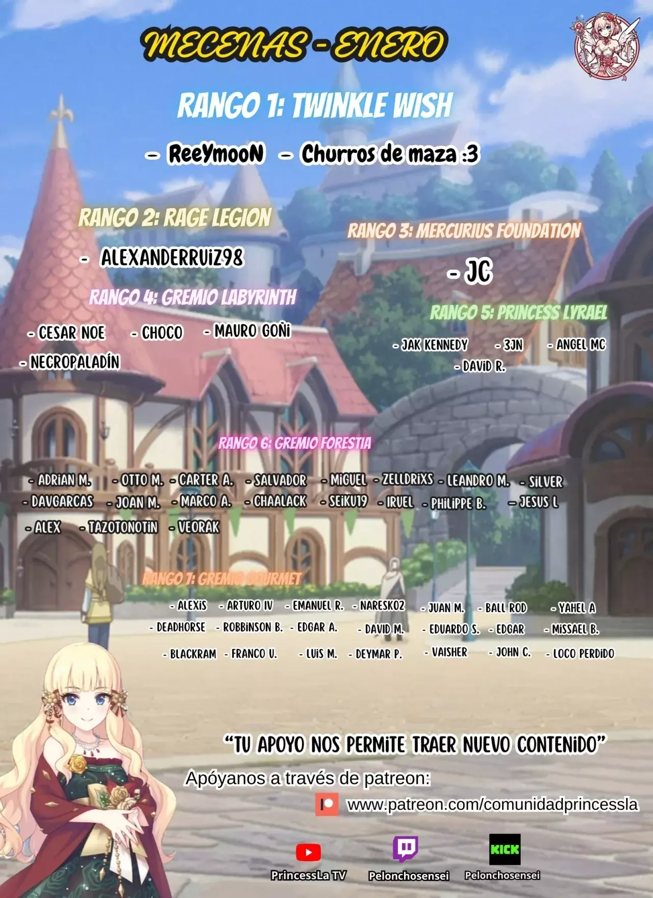 Noa-senpai Wa Tomodachi capítulo 51 página 2