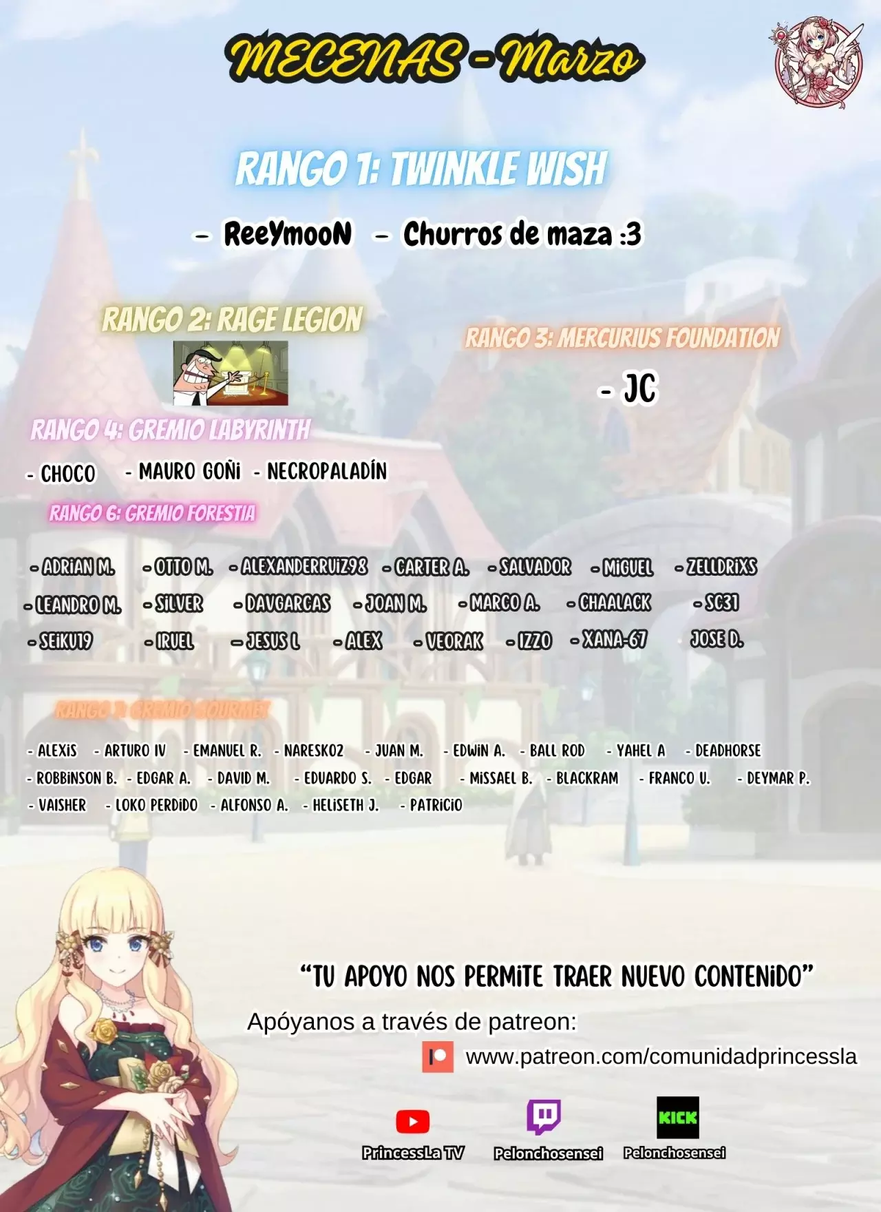 Noa-senpai Wa Tomodachi capítulo 57 página 2