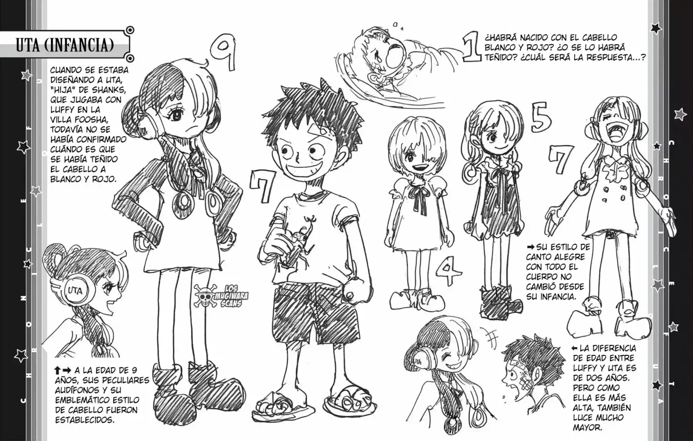 One Piece capítulo 1055.4 página 4