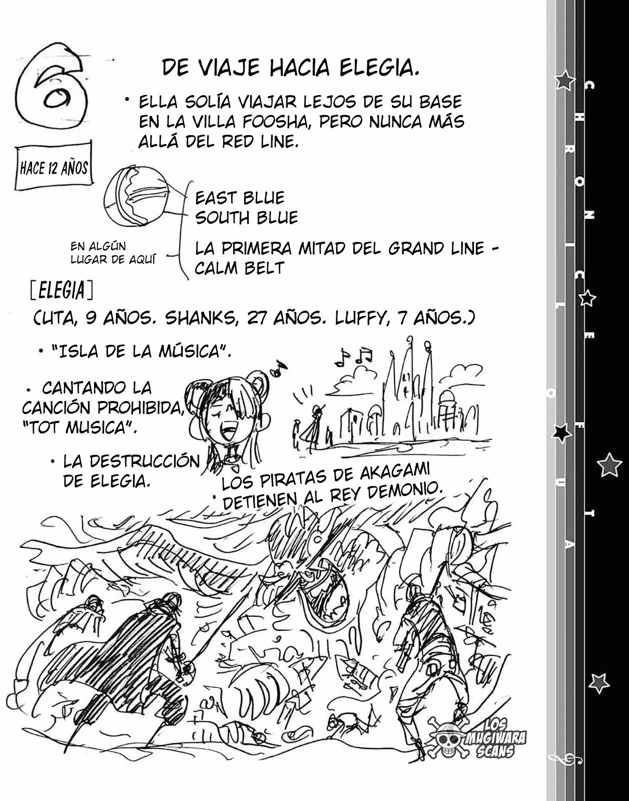 One Piece capítulo 1055.4 página 10