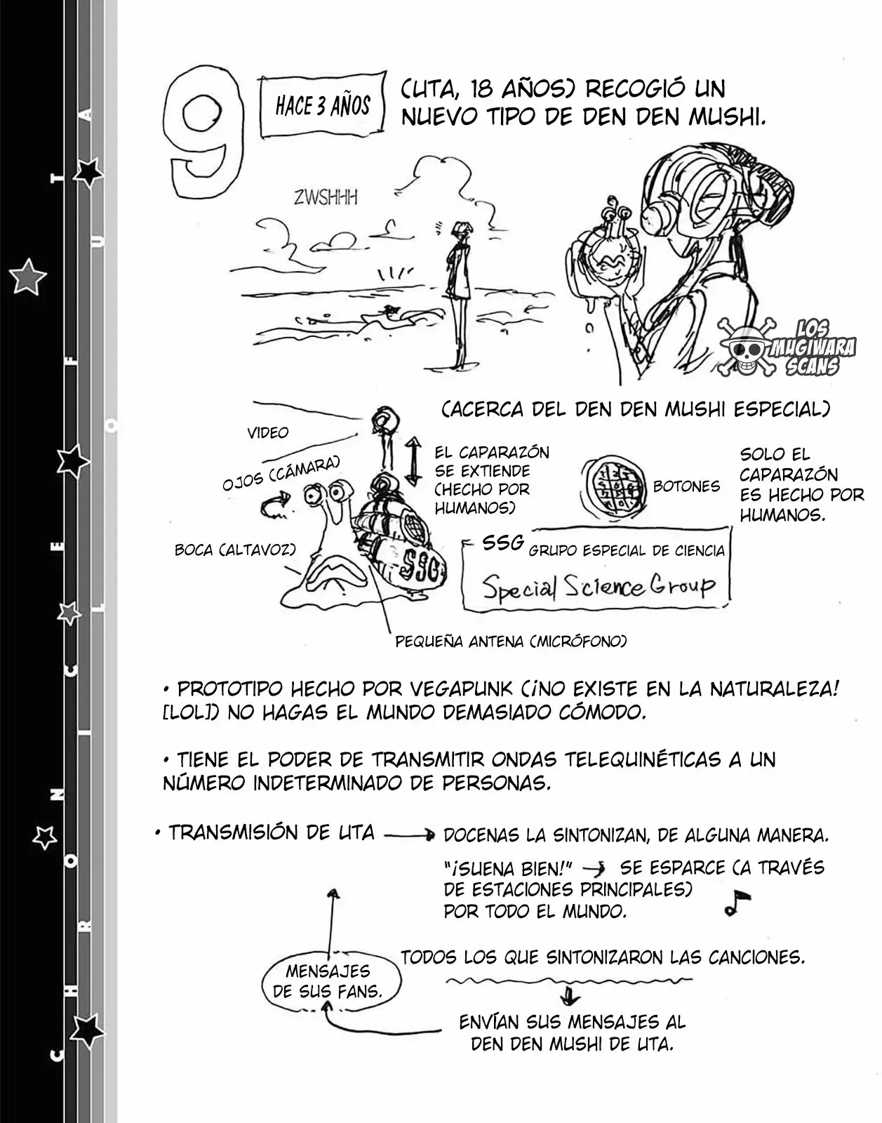 One Piece capítulo 1055.4 página 13