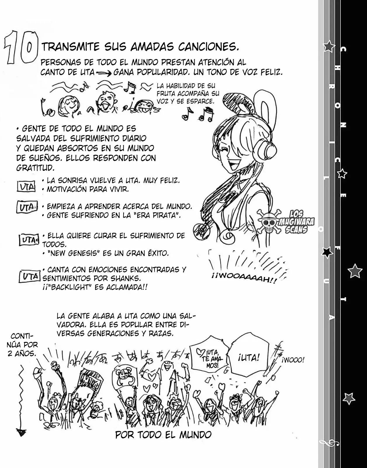 One Piece capítulo 1055.4 página 14