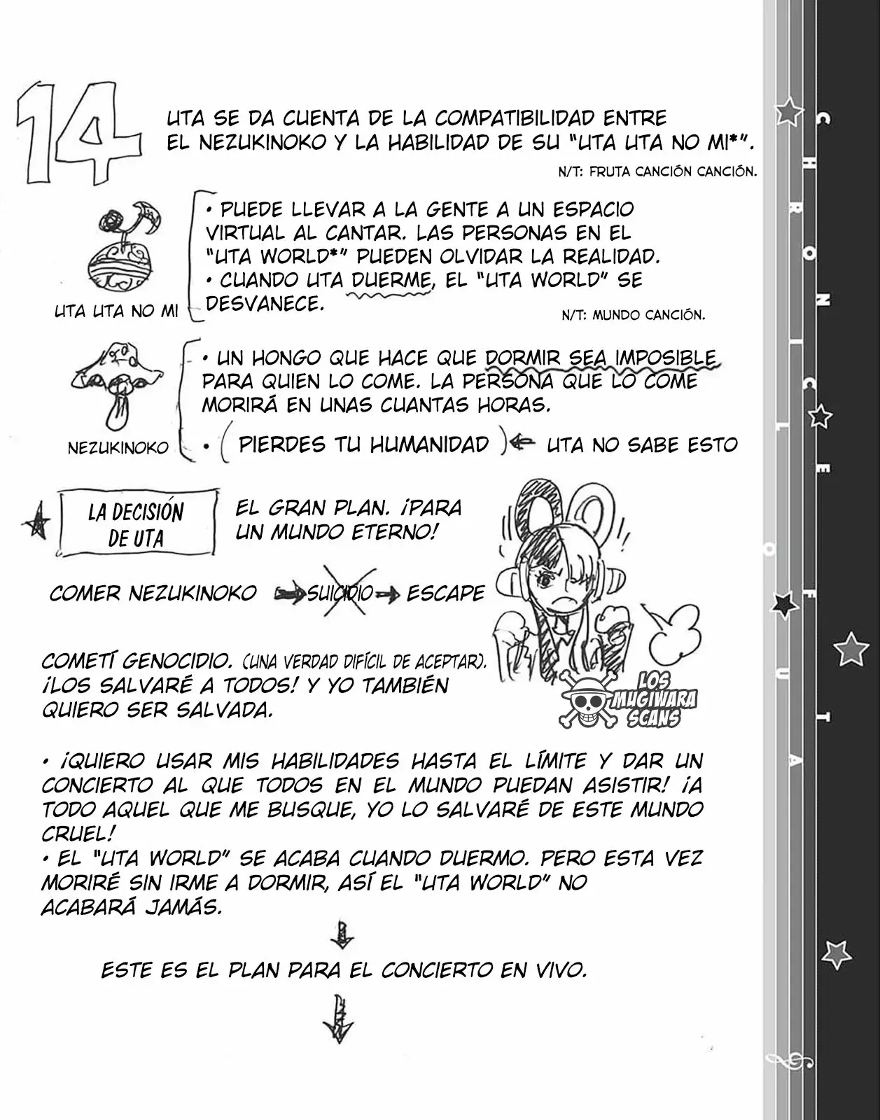 One Piece capítulo 1055.4 página 18