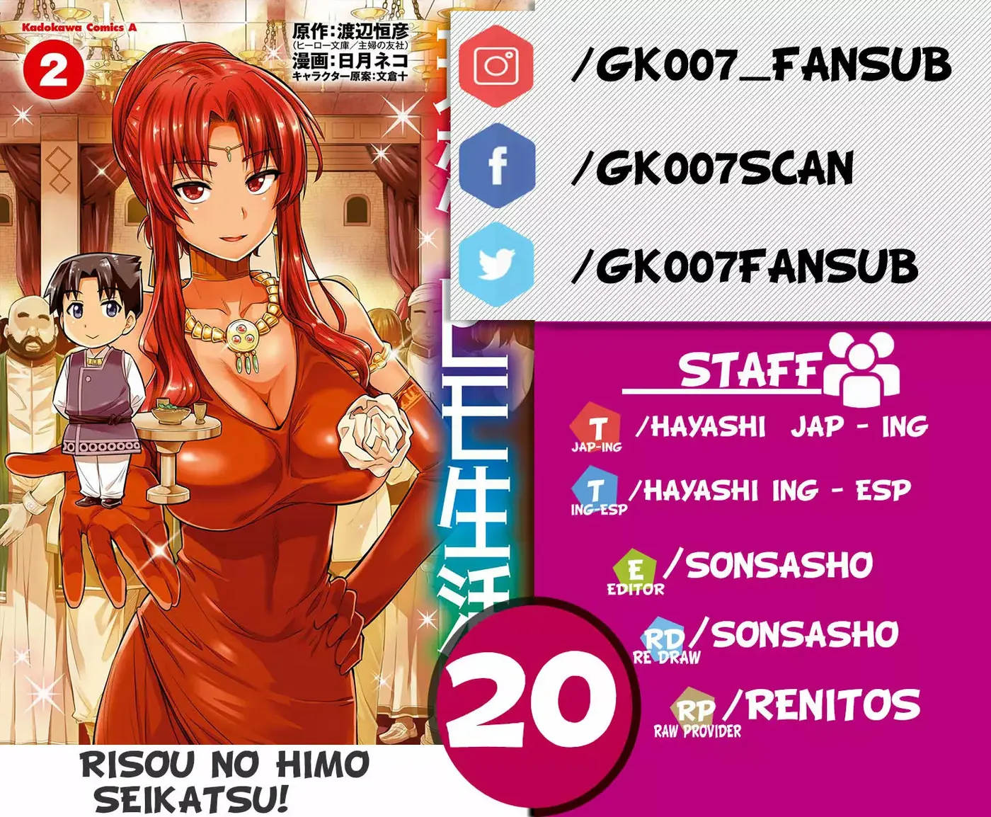Risou No Himo Seikatsu capítulo 20 página 1