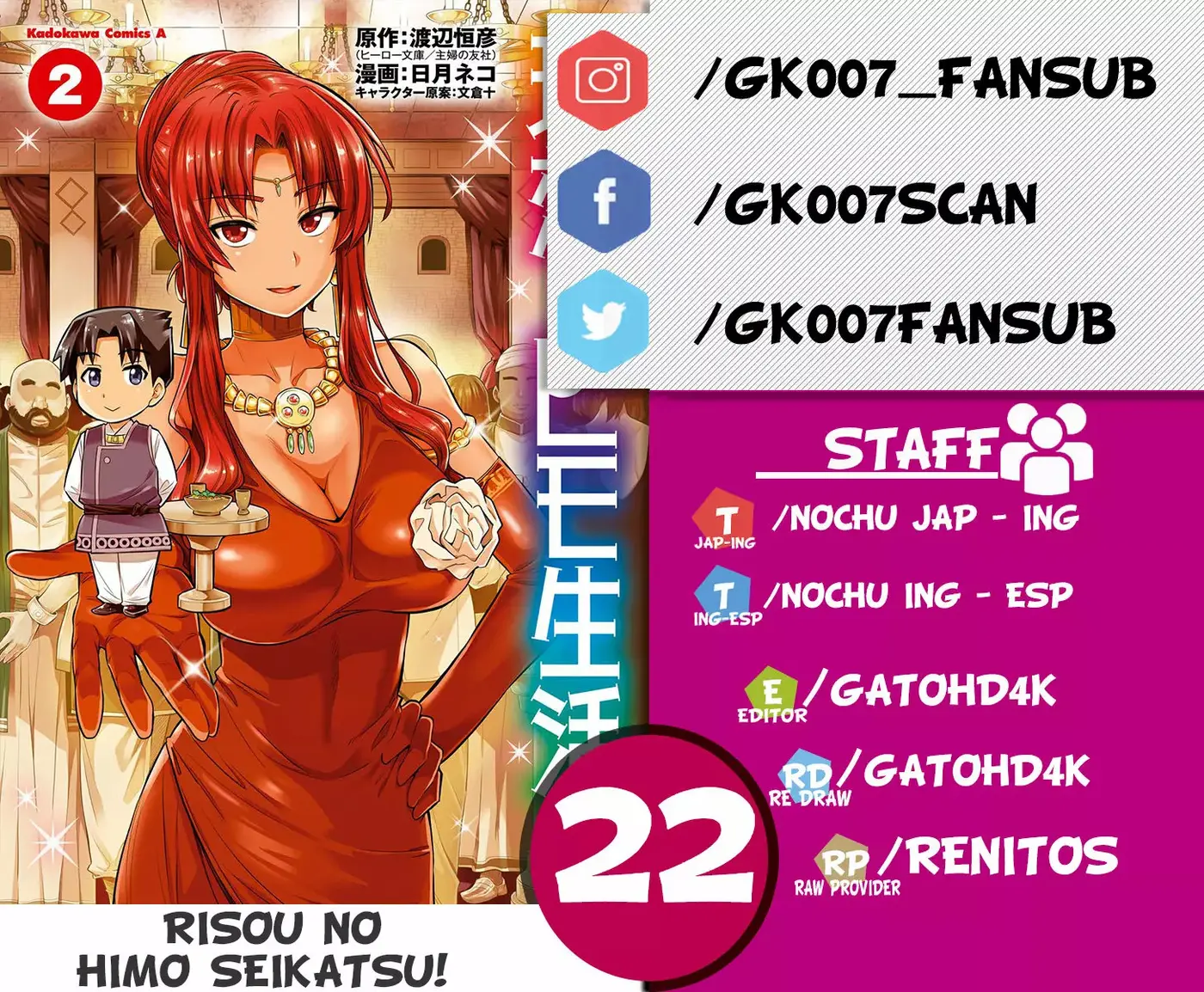 Risou No Himo Seikatsu capítulo 22 página 1